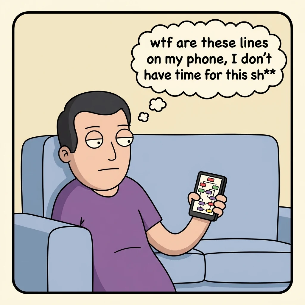 A cartoon customer slumped on a couch holding a phone showing that same flowchart, thinking: wtf are these lines on my phone, I don't have time for this.